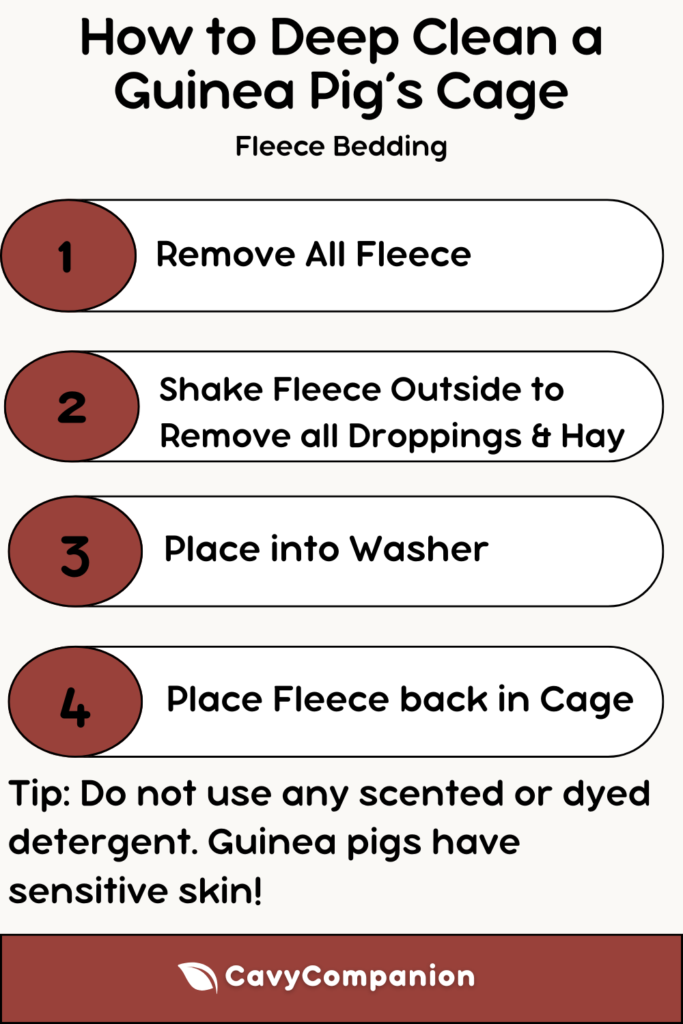 Step-by-step instructions on how to clean a guinea pig's cage that uses fleece bedding.